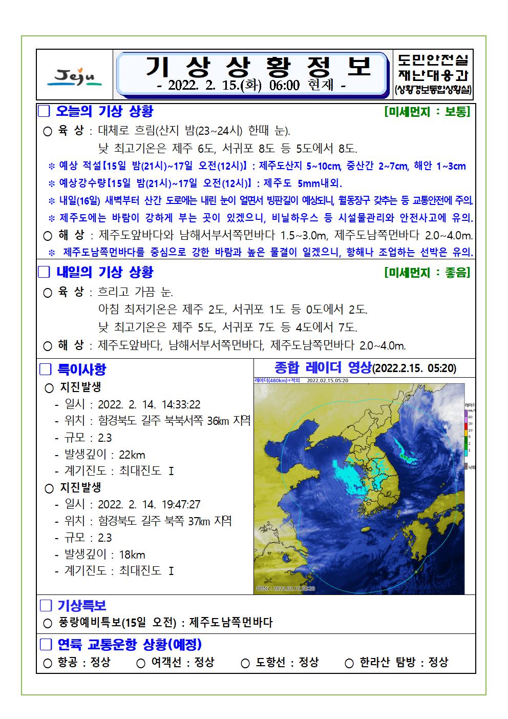기상상황 2022.02.15. 화요일