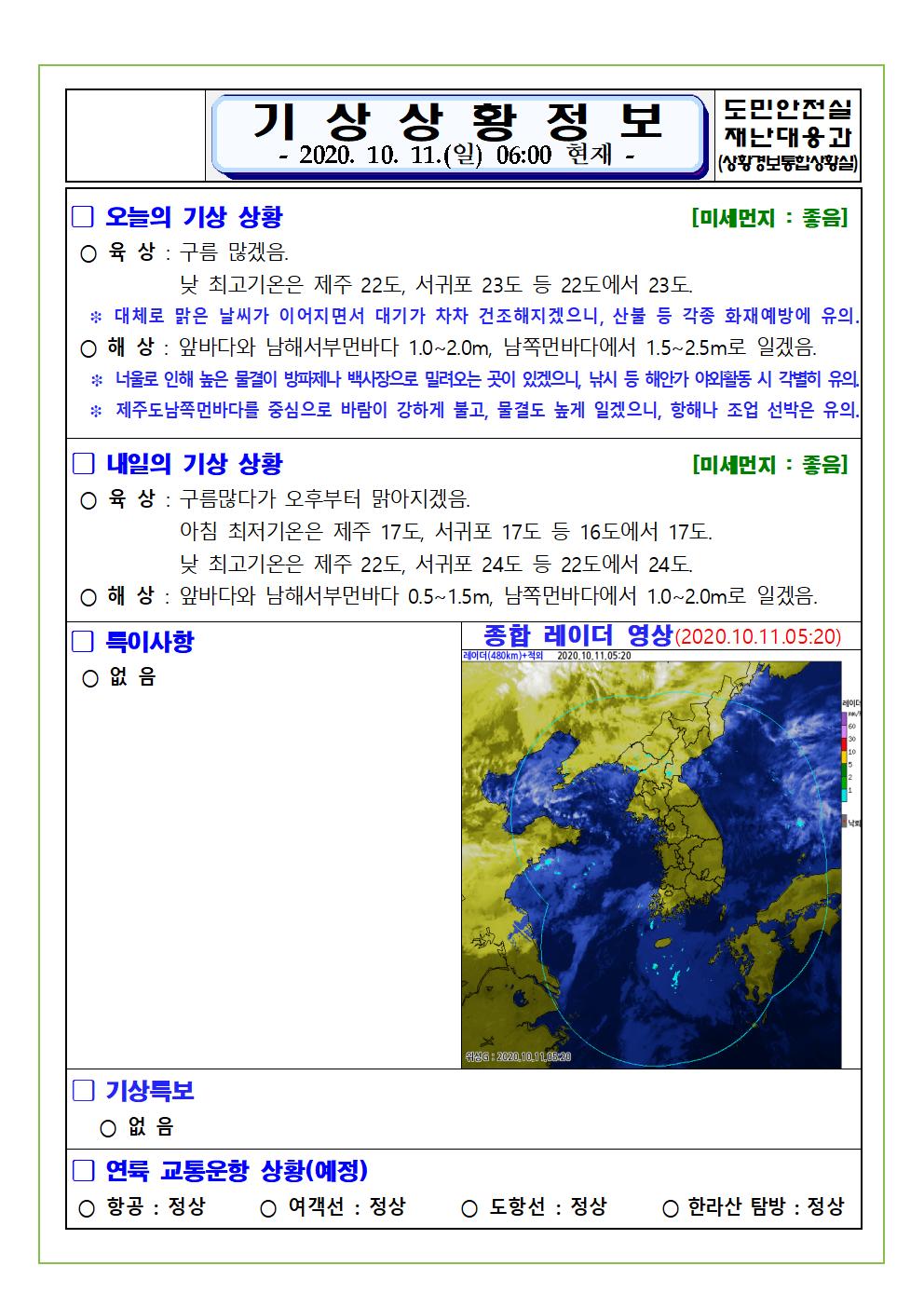 기상상황 2020. 10. 11. 일요일