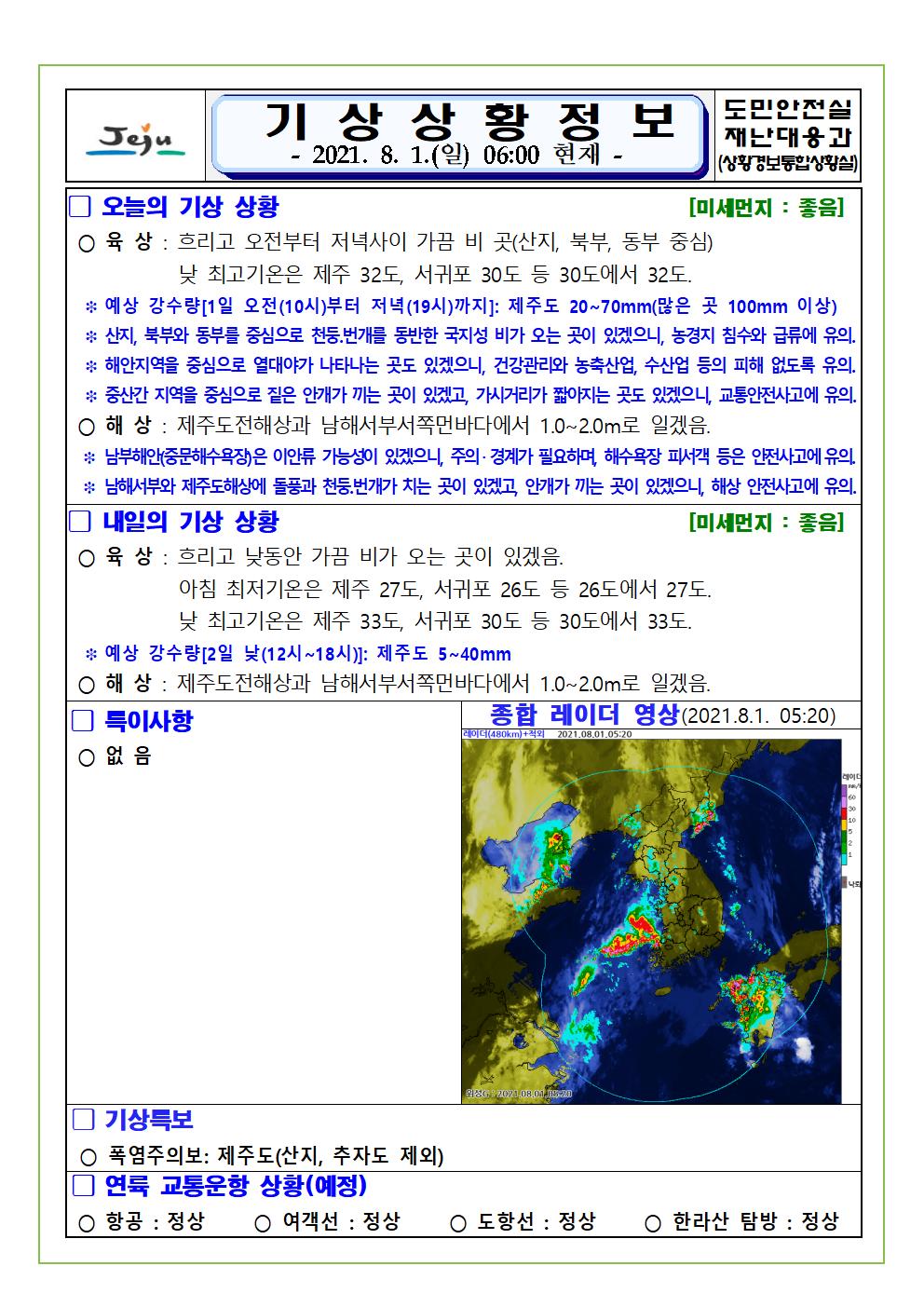 기상상황 2021.8.1. 일요일 