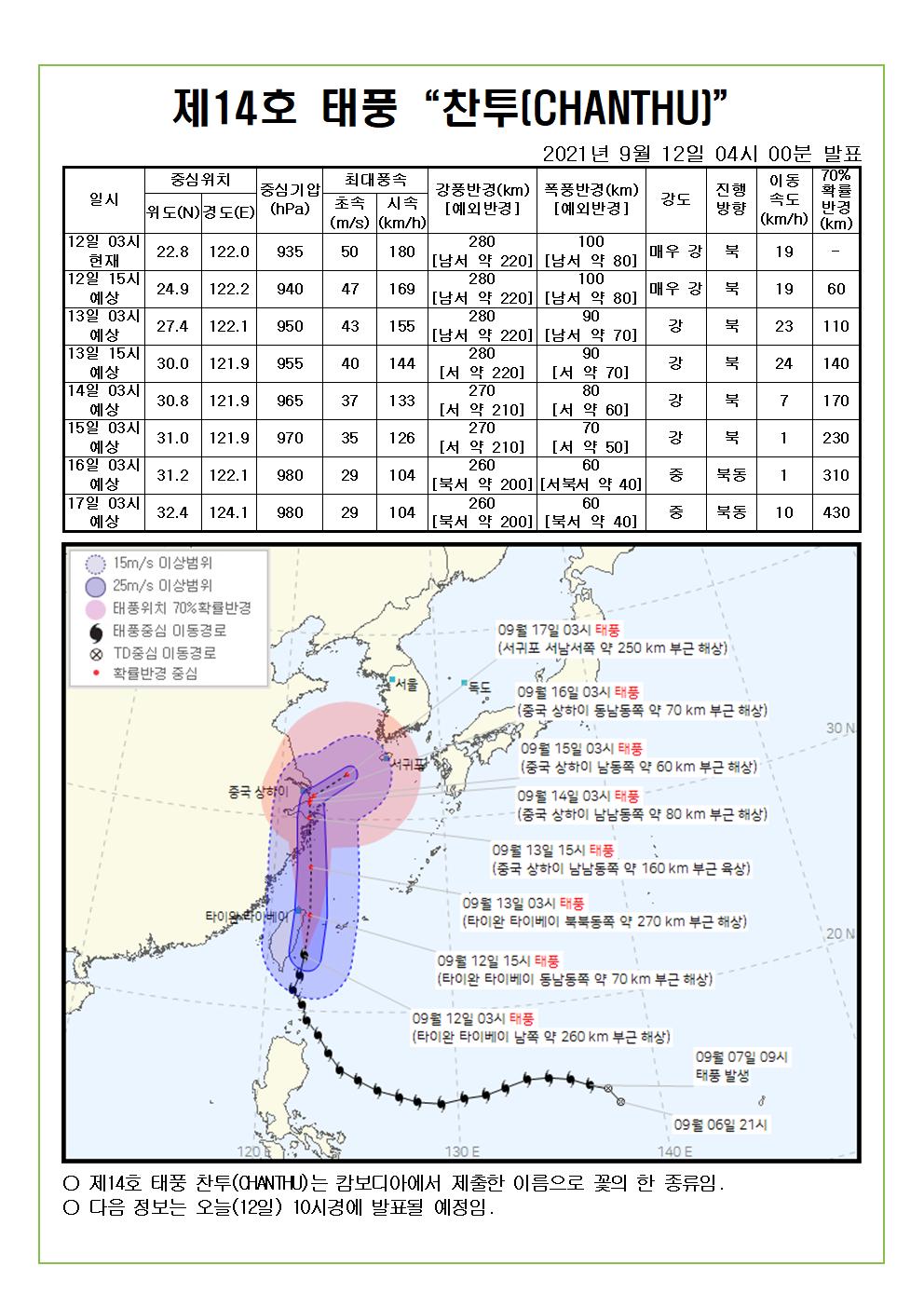제14호 태풍 찬투 예상진로도 9월 12일(일) 04시00분 발표 