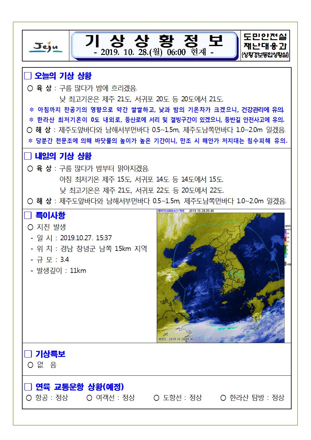 기상상황 정보 2019.10.28. 월요일