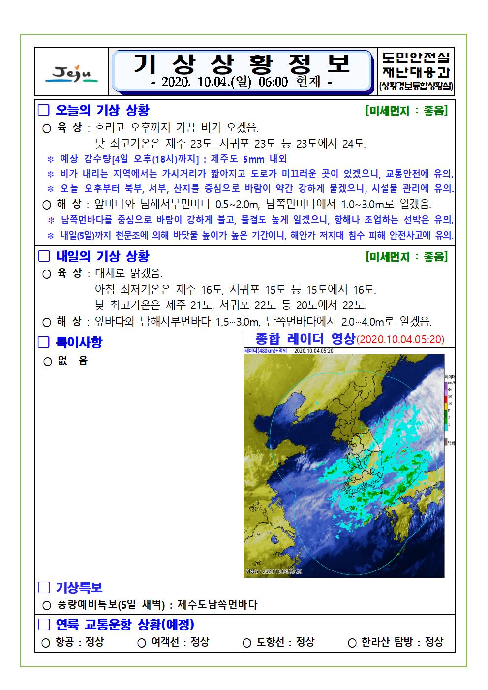 기상상황 2020. 10. 04. 일요일 
