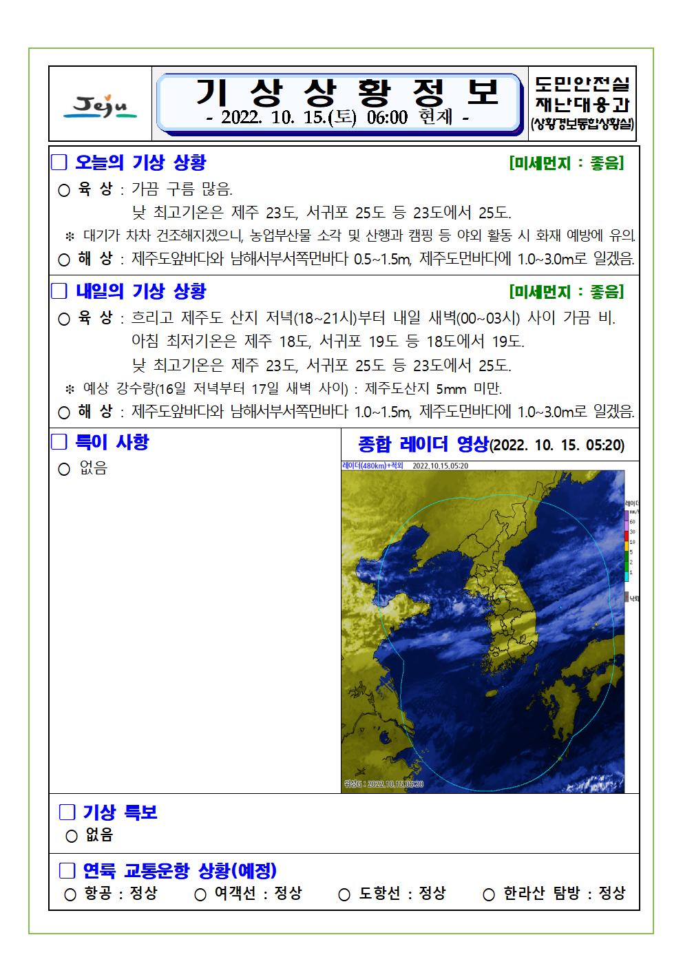 기상상황 2022.10.15. 토요일