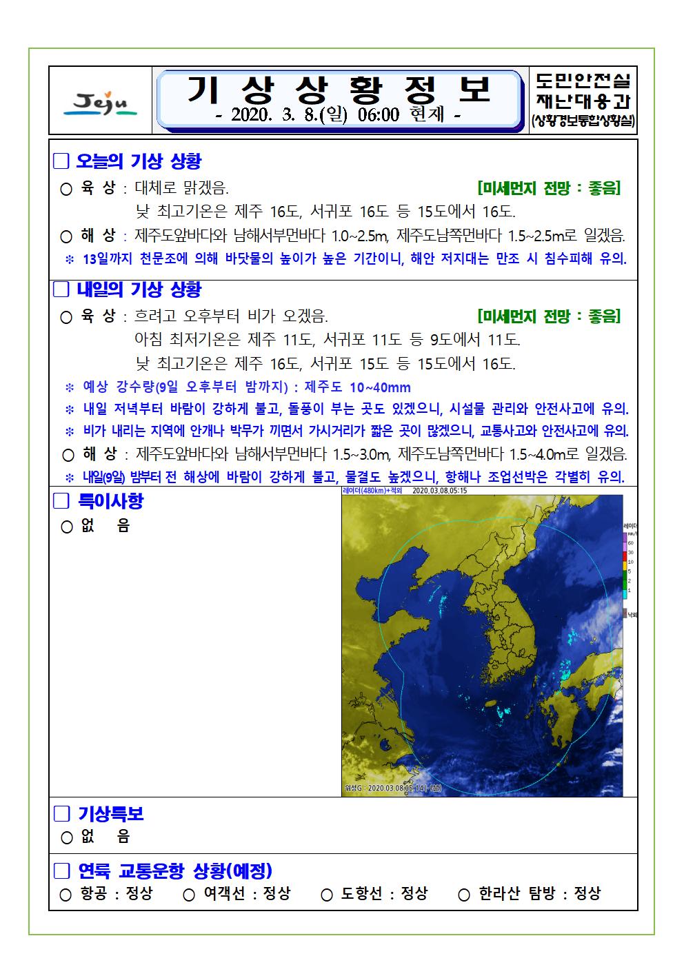 기상상황 2020. 3. 8. 일요일