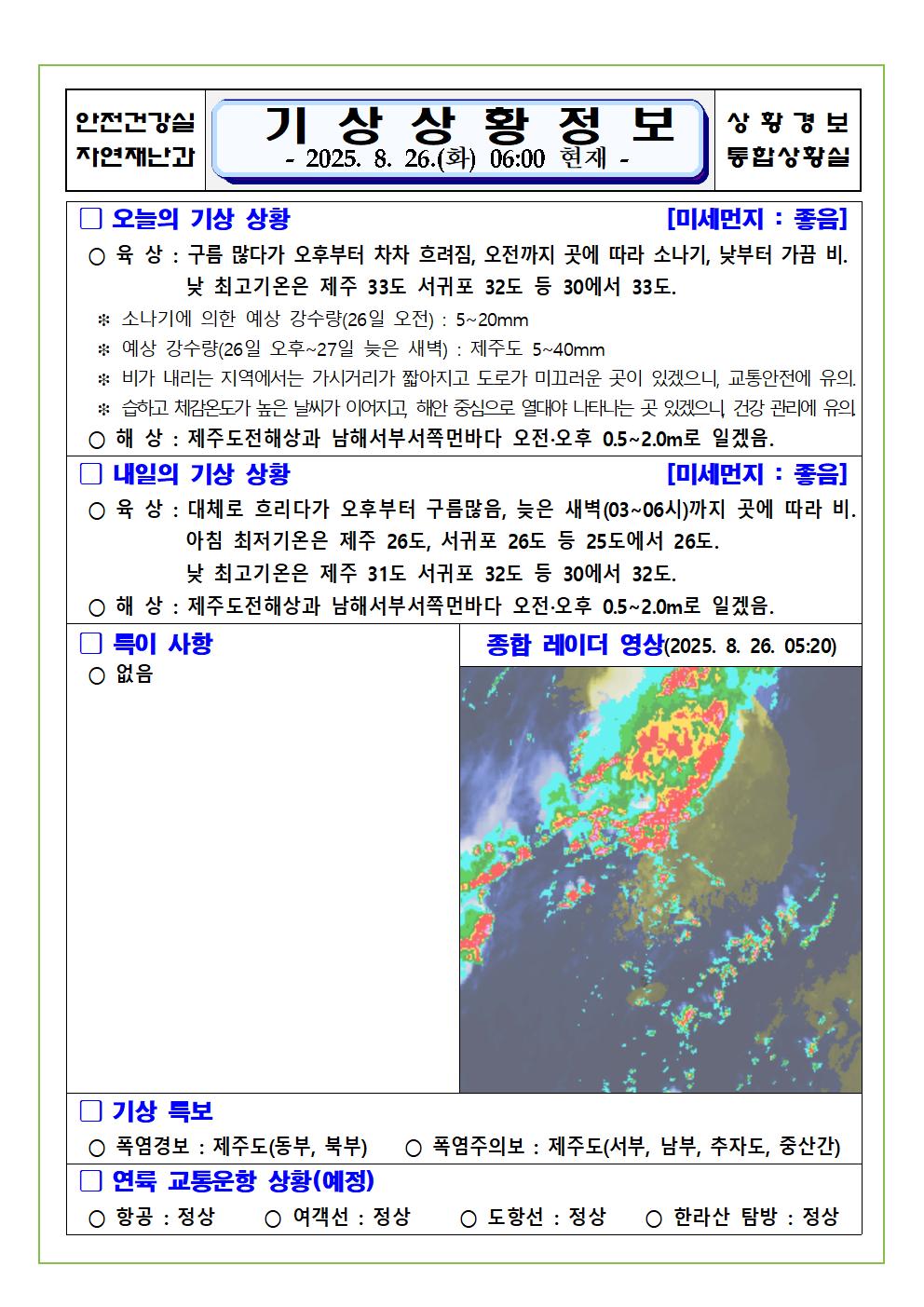 기상상황 2025. 8. 26. 화요일