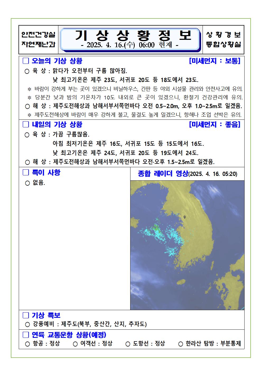 기상상황 2025. 4. 16. 수요일