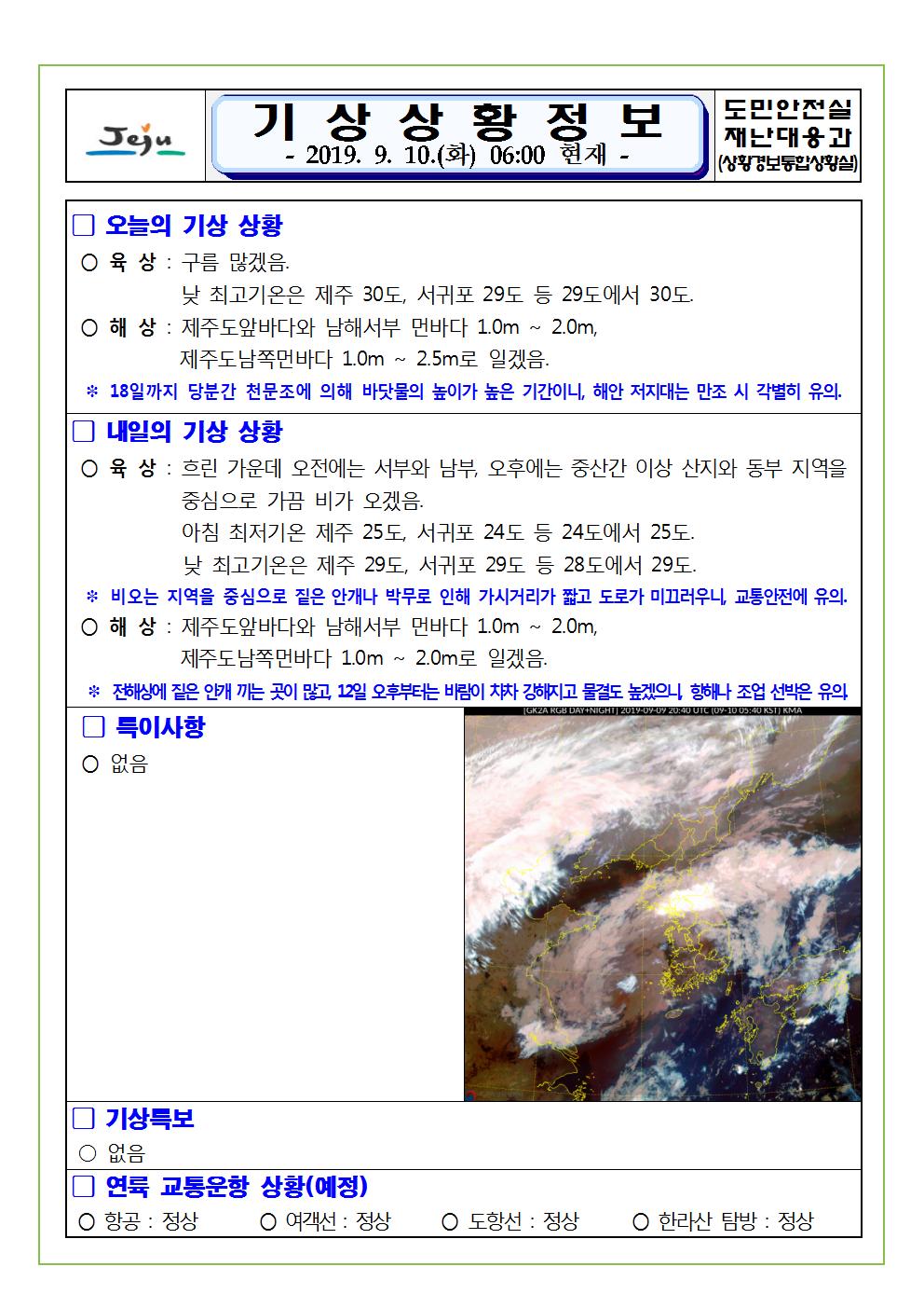 기상상황 정보 2019. 9. 10. 화요일
