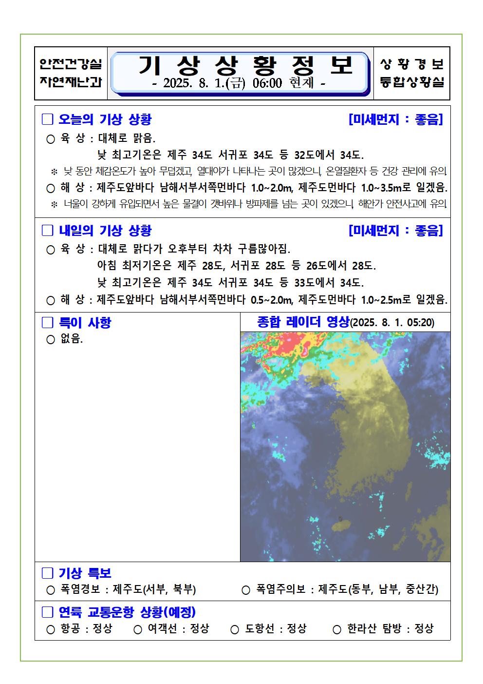 기상상황 2025. 8. 1. 금요일