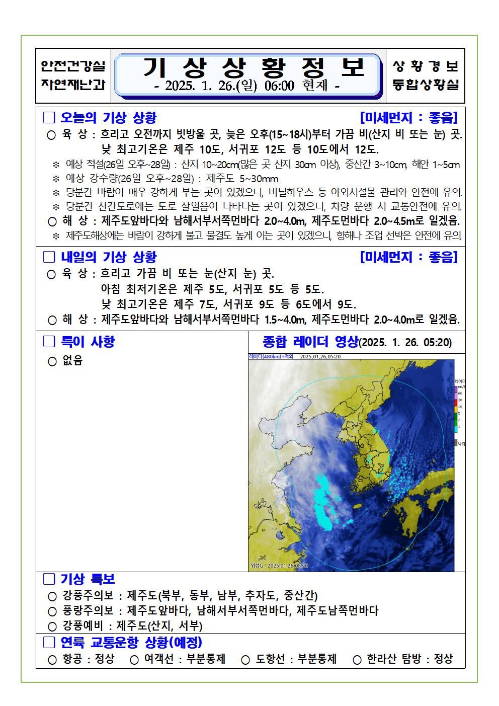 기상상황 2025. 1. 26. 일요일