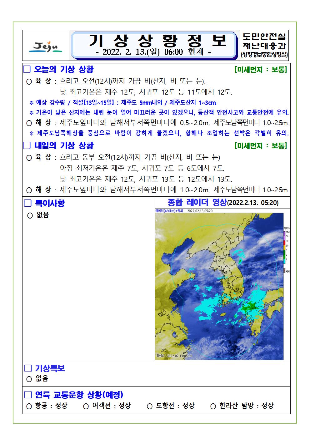 기상상황 2022.02.13. 일요일