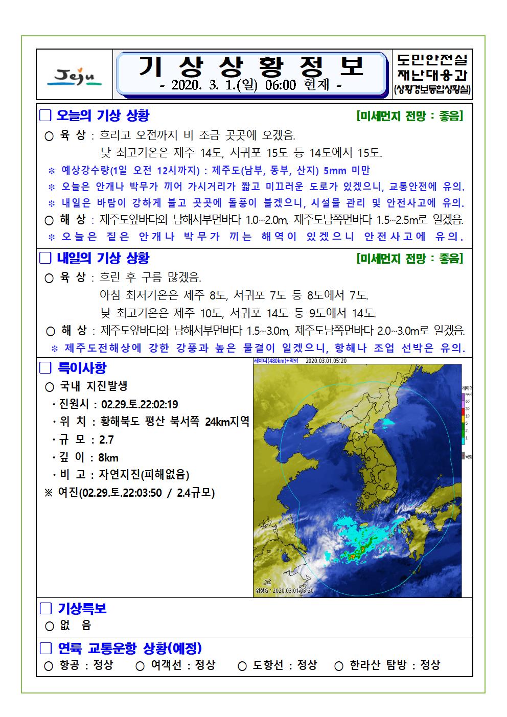 기상상황 2020. 3. 1. 일요일