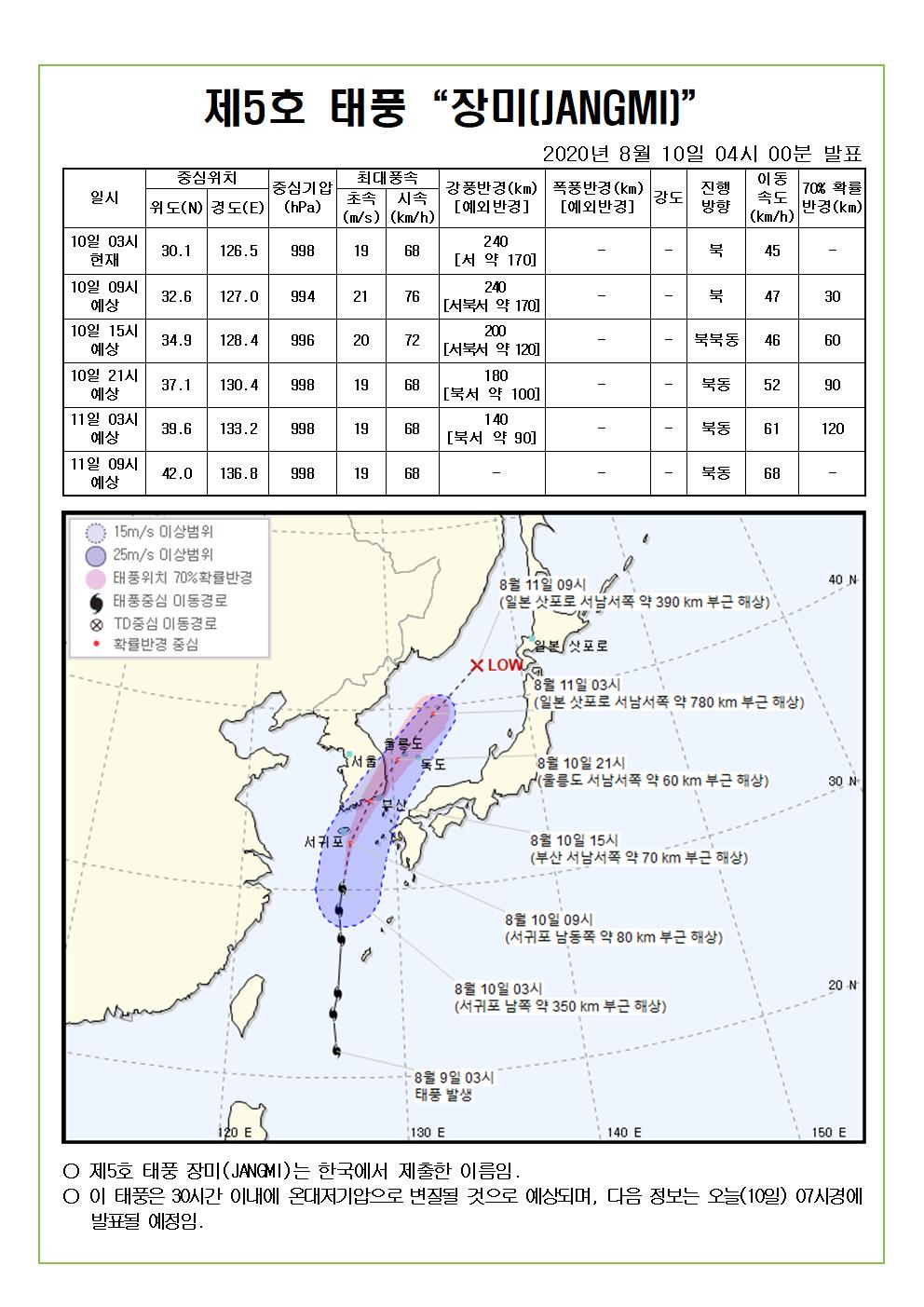 제5호 태풍 장미 예상진로도 2020. 8. 10.(월) 04시 00분 발표