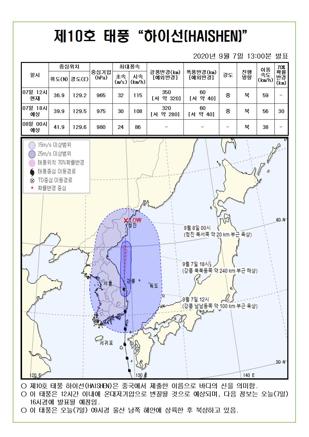 제10호 태풍 하이선 예상진로도 2020. 9. 7.(월) 13시00분 발표