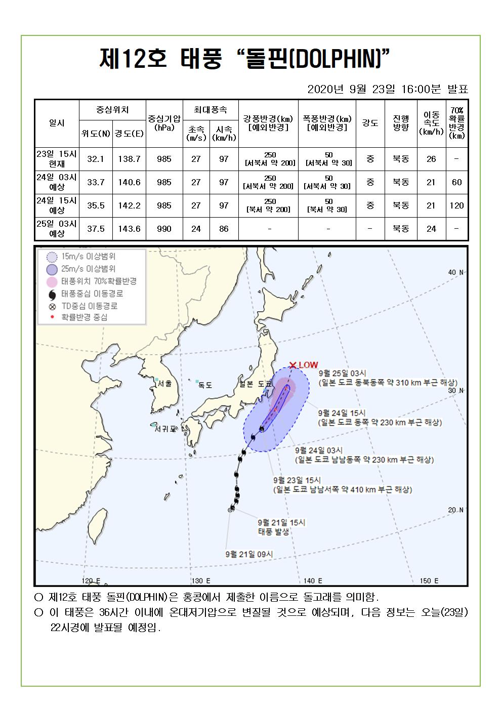 제12호 태풍 돌핀 예상진로도 2020. 9. 23.(수) 16시00분 발표 