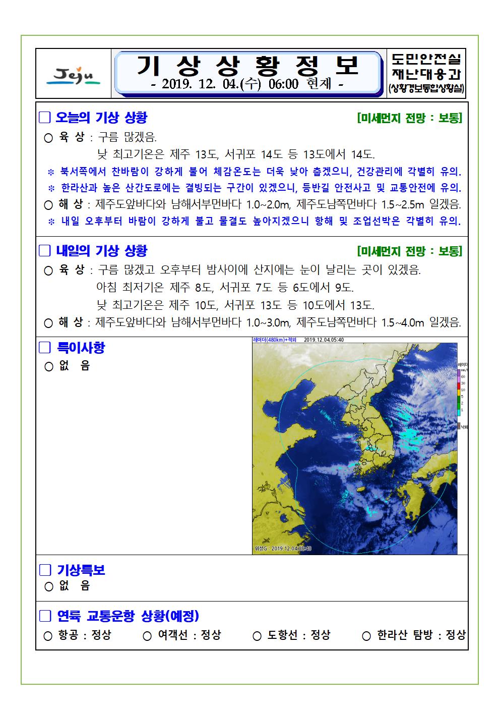 기상상황 정보 2019.12.04. 수요일