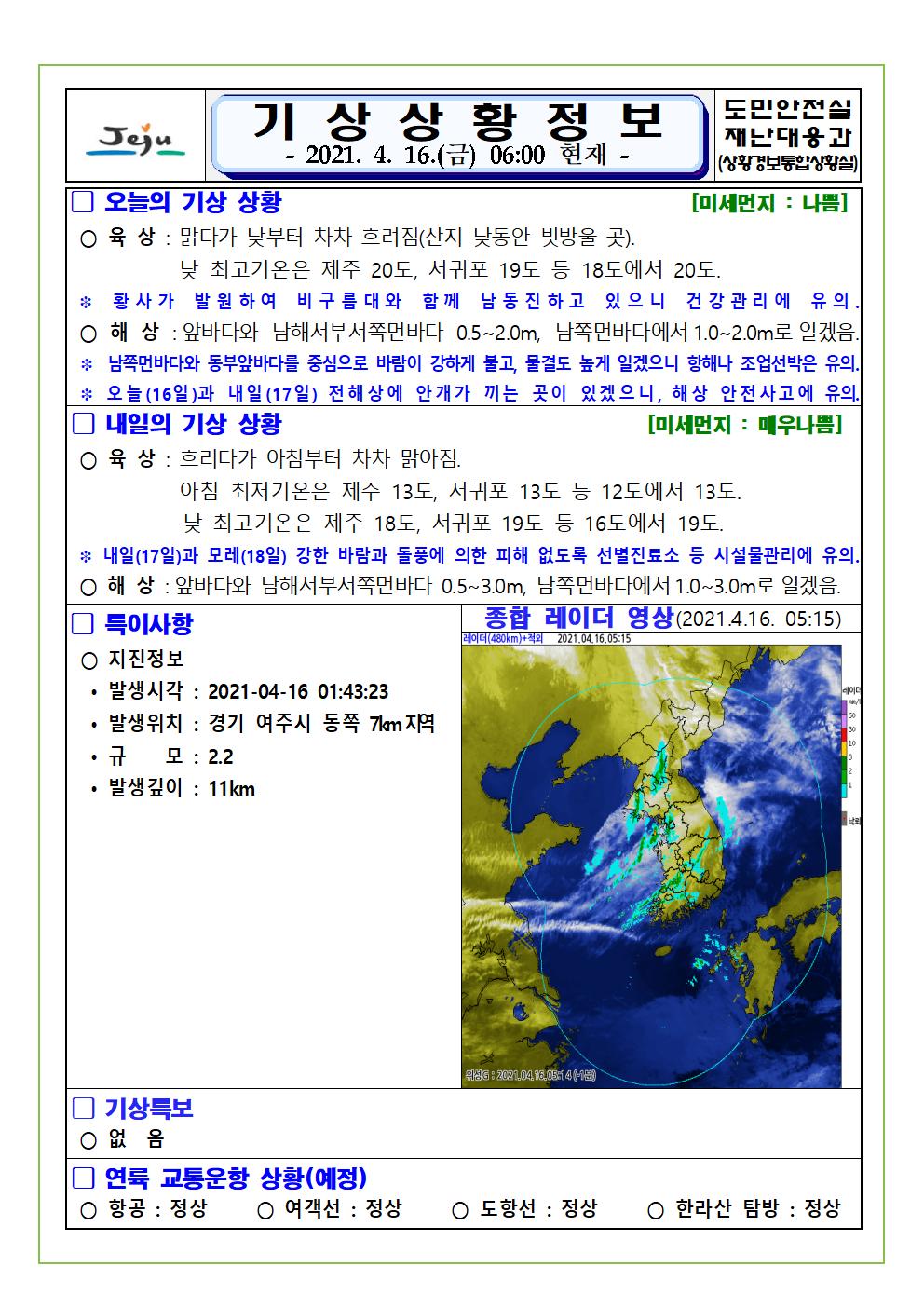 기상상황 2021. 4. 16. 금요일 