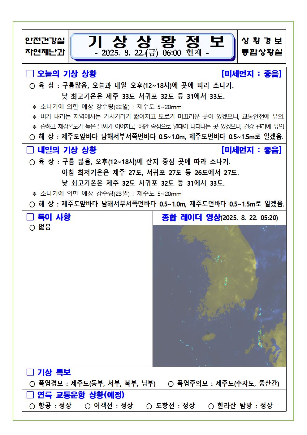 기상상황 2025. 8. 22. 금요일 