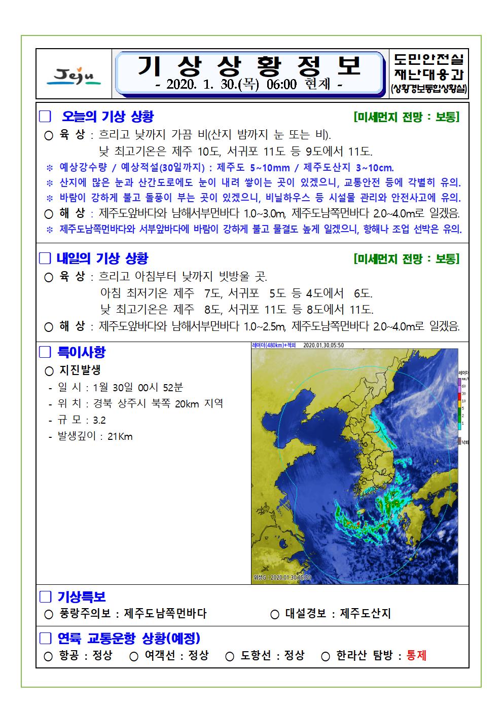 기상상황 2020.1.30. 목요일