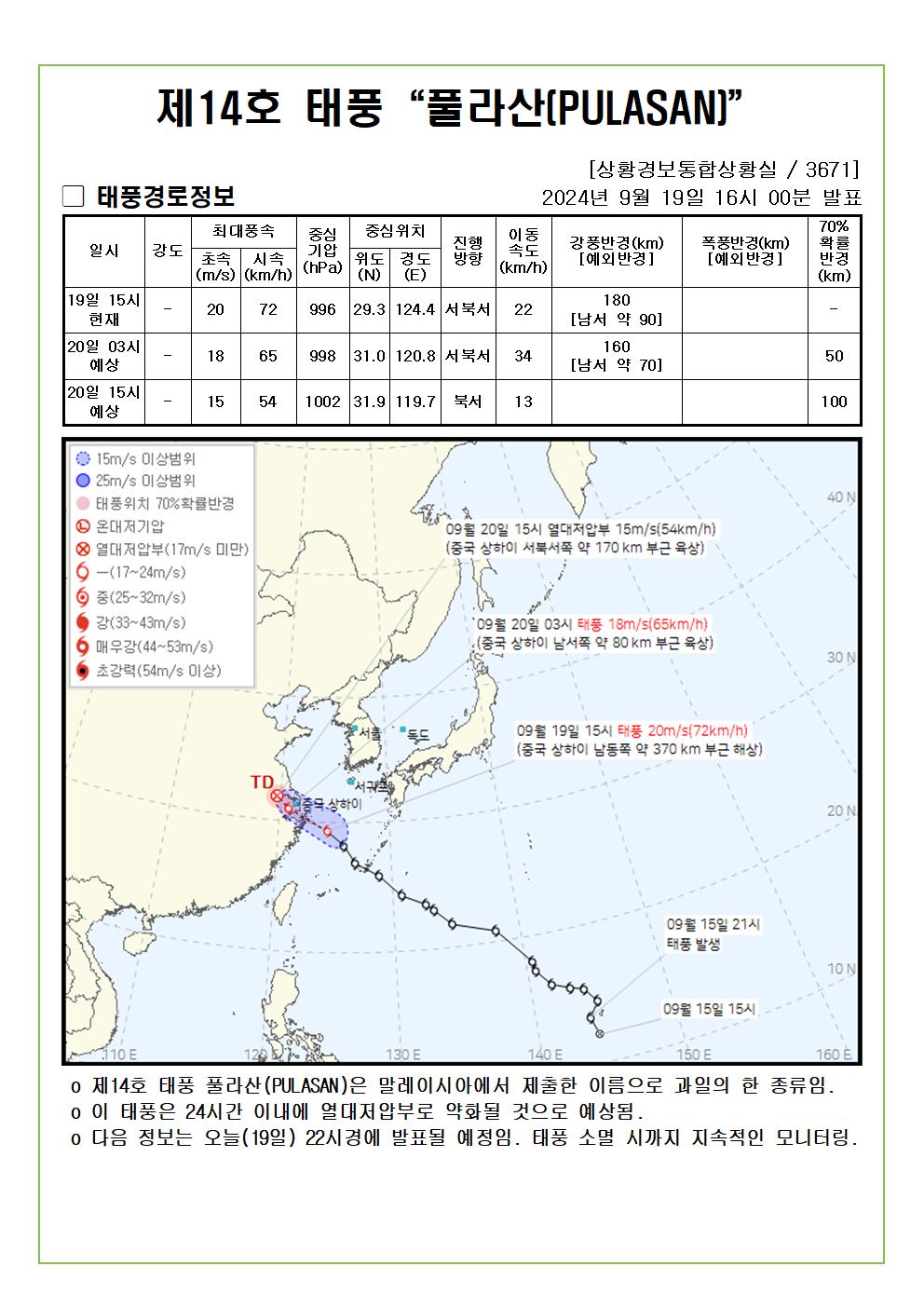 제14호 태풍 풀라산 예상진로도 2024. 09. 19. 16시00분 발표