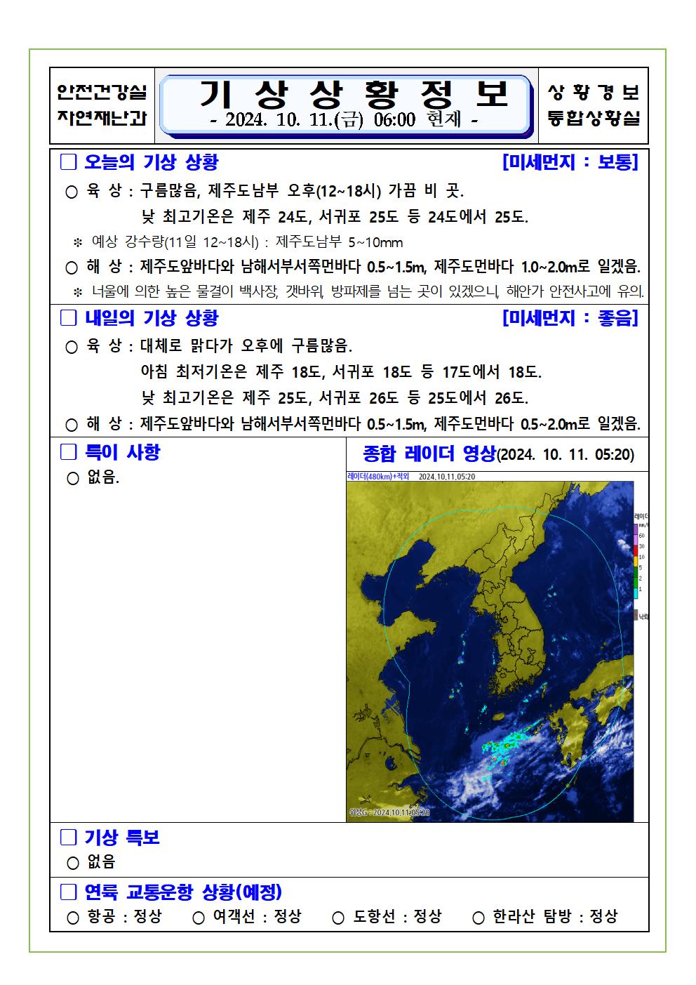 기상상황 2024. 10. 11. 금요일