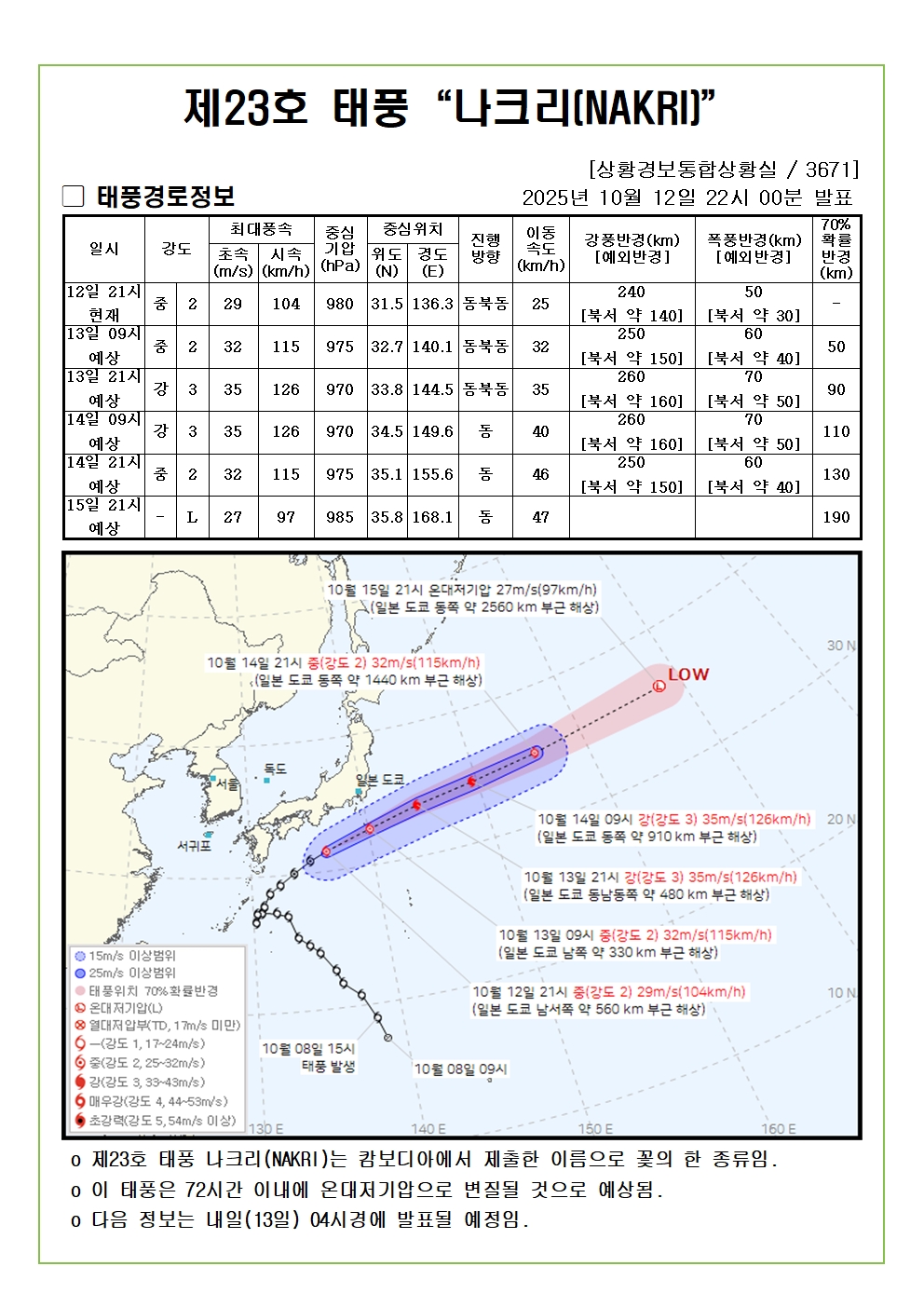 제23호 태풍 나크리 예상진로도 2025. 10. 12. 22시00분 발표