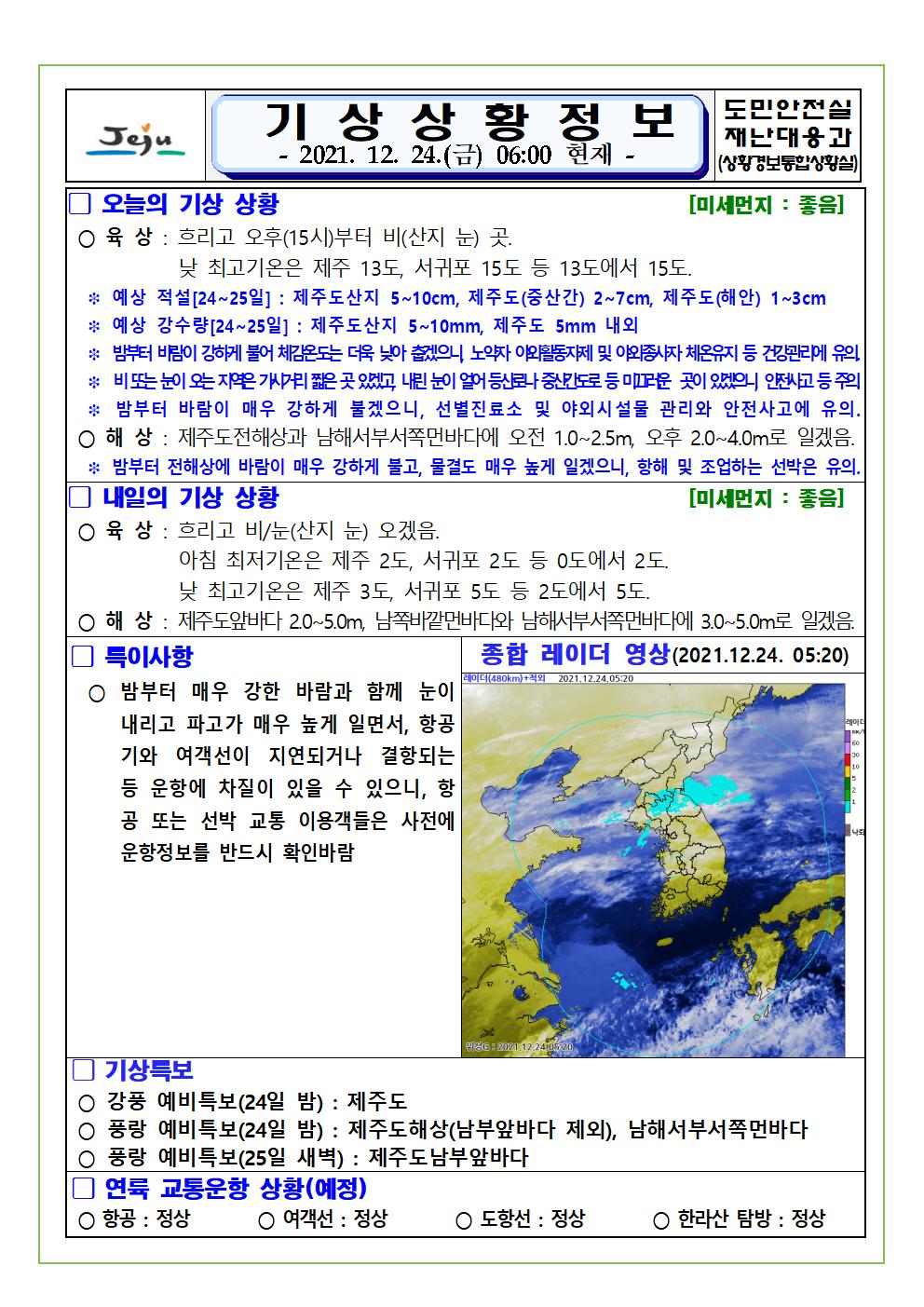 기상상황 2021.12.24. 금요일