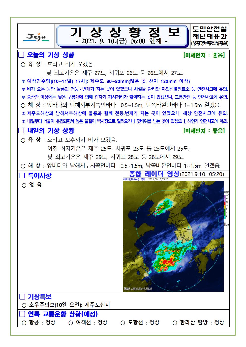 기상상황 2021.9.10. 금요일 