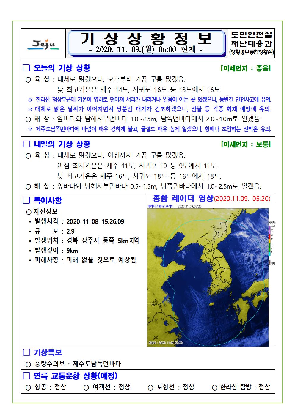 기상상황 2020. 11. 09. 월요일