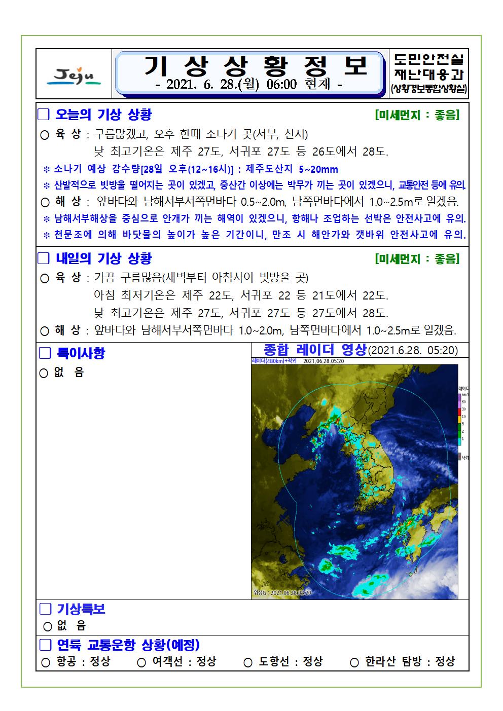 기상상황 2021.6.28 월요일 