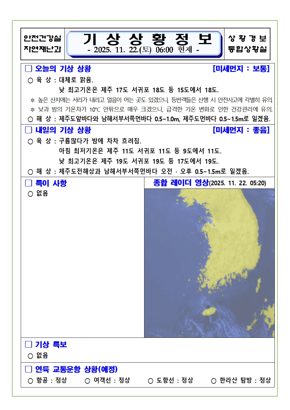 기상상황 2025. 11. 22. 토요일