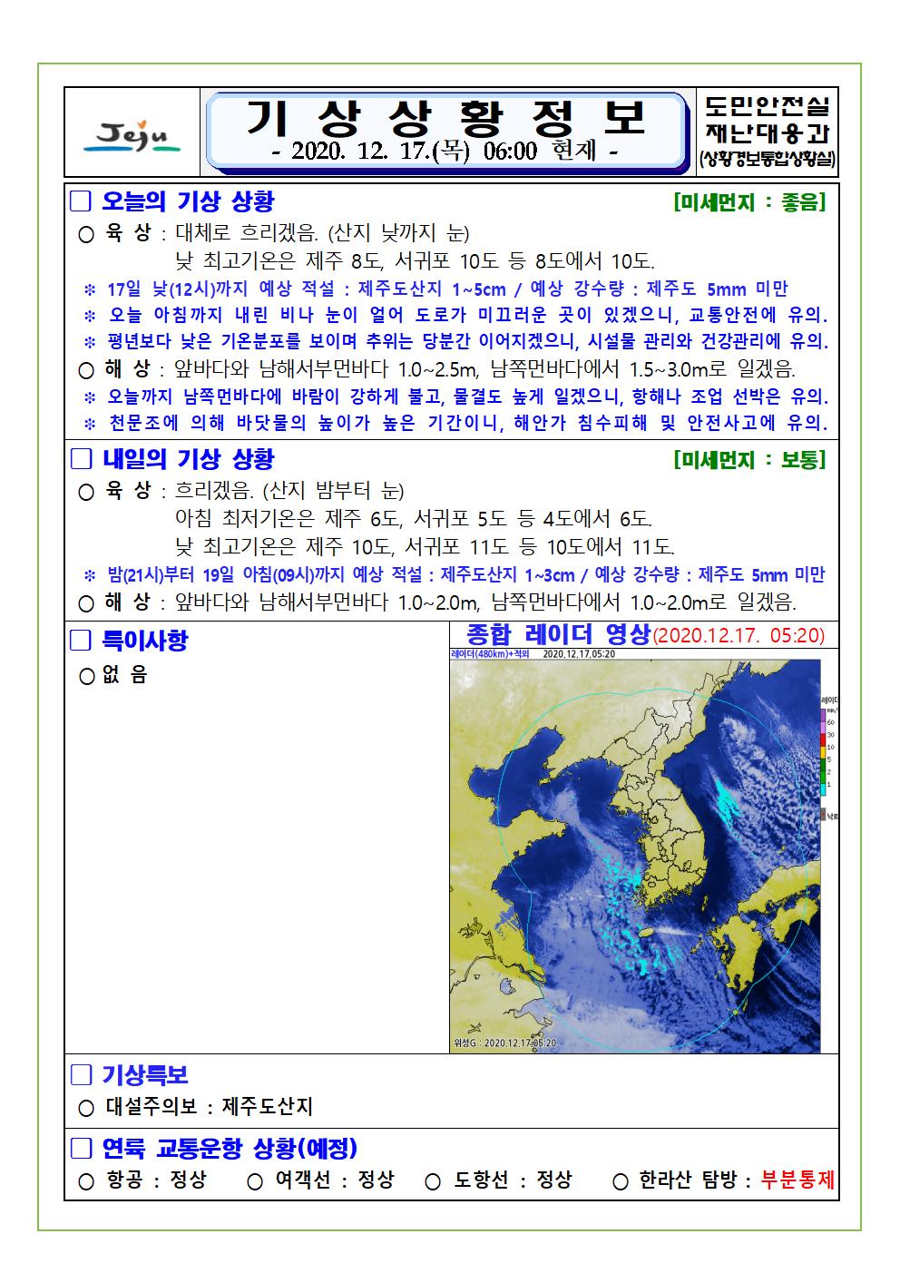 기상상황 2020. 12. 17. 목요일 