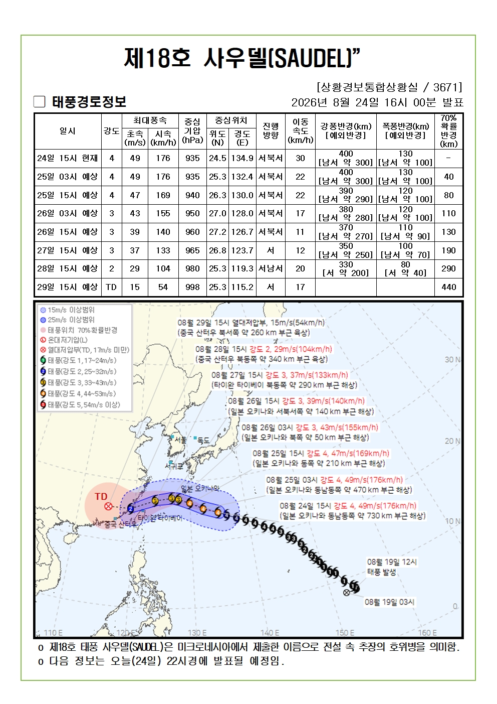 제18호 태풍 사우델 예상진로도 2026. 08. 24. 16시00분