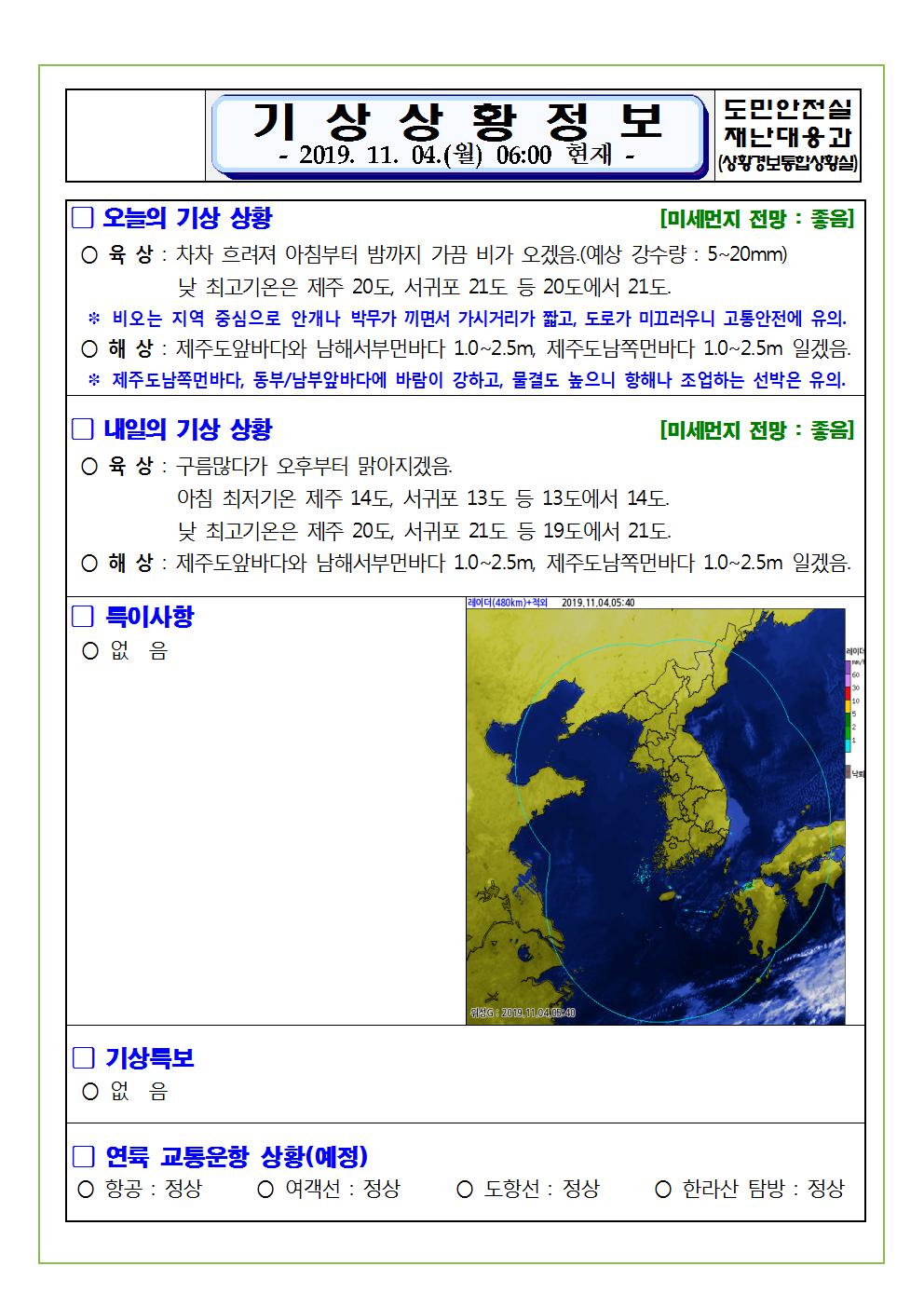 기상상황 정보 2019.11.04. 월요일