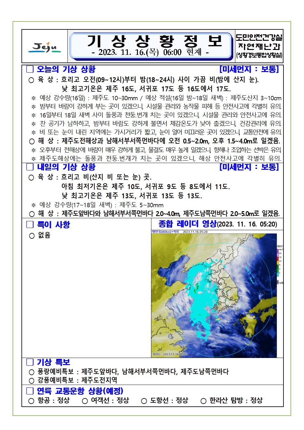 기상상황 2023. 11. 16. 목요일
