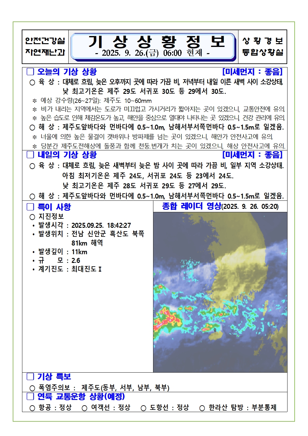 기상상황 2025. 9. 26. 금요일