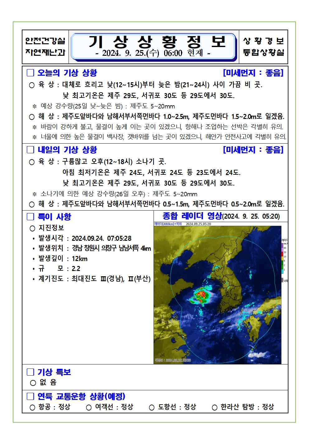 기상상황 2024. 9. 25. 수요일