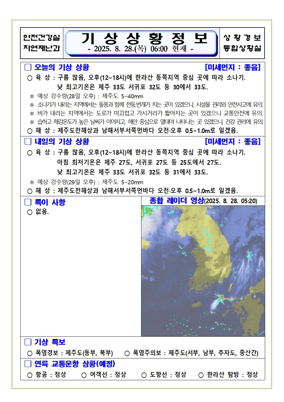 기상상황 2025. 8. 28. 목요일 