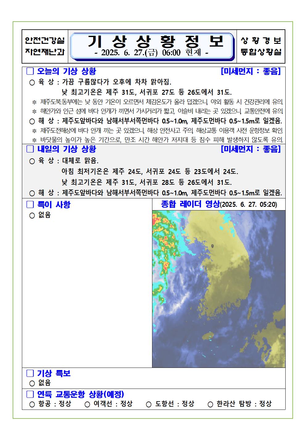 기상상황 2025. 6. 27. 금요일