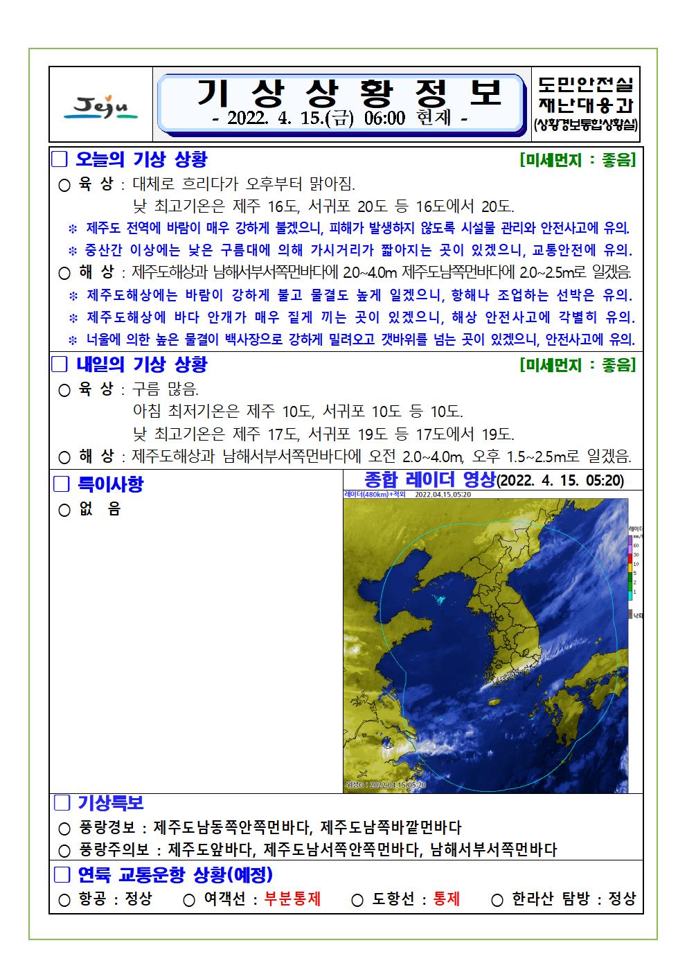 기상상황 2022.04.15. 금요일