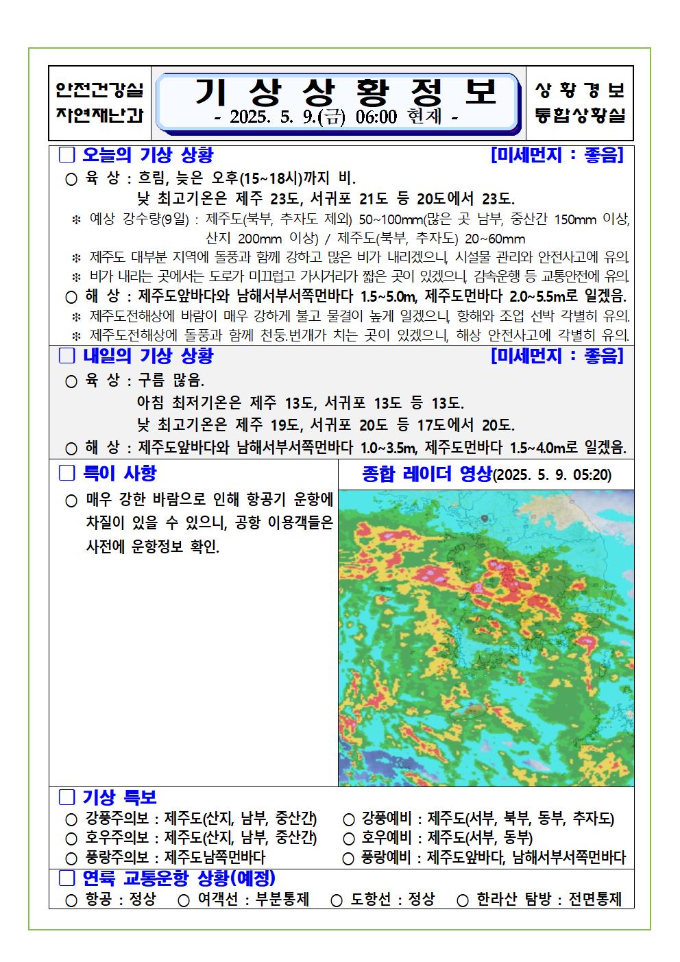 기상상황 2025. 5. 9. 금요일