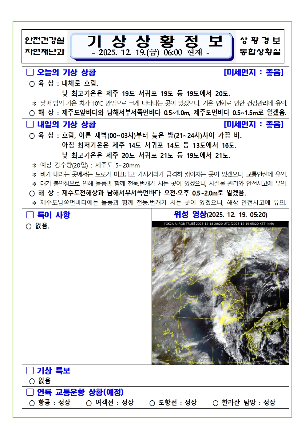 기상상황 2025. 12. 19. 금요일