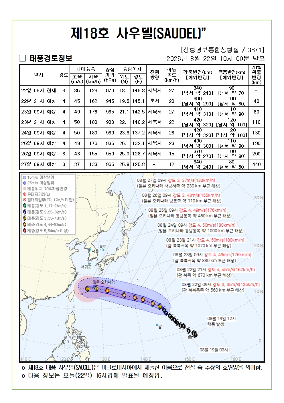 제18호 태풍 사우델 예상진로도 2026. 08. 22. 10시00분