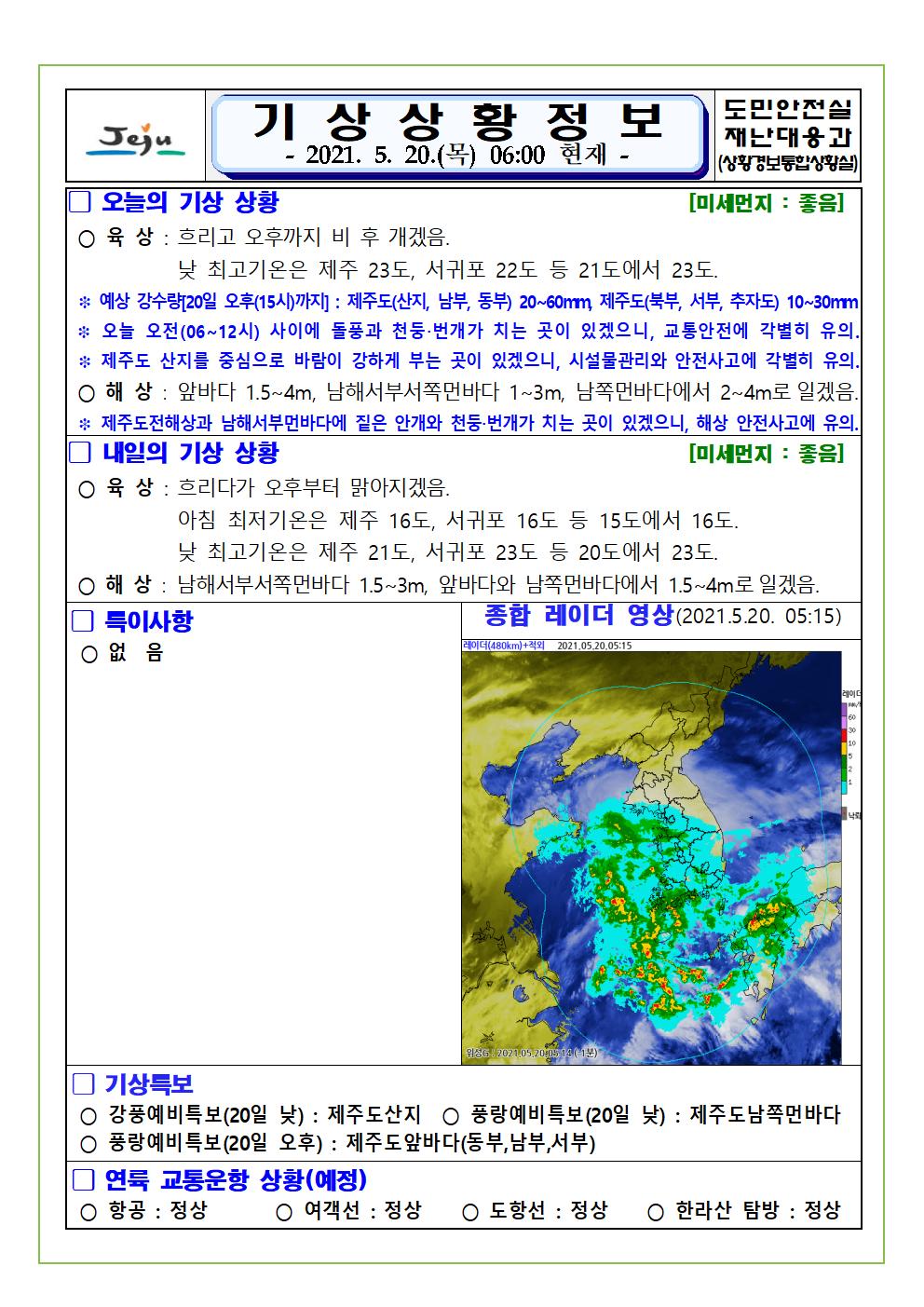 기상상황 2021. 5. 20. 목요일