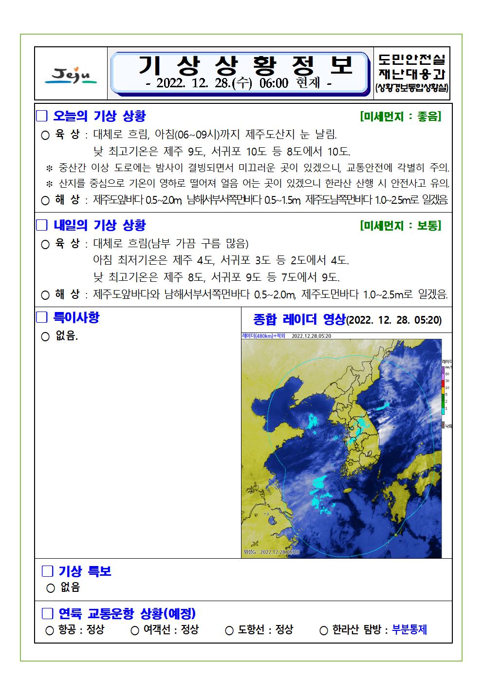 기상상황 2022.12.28. 수요일