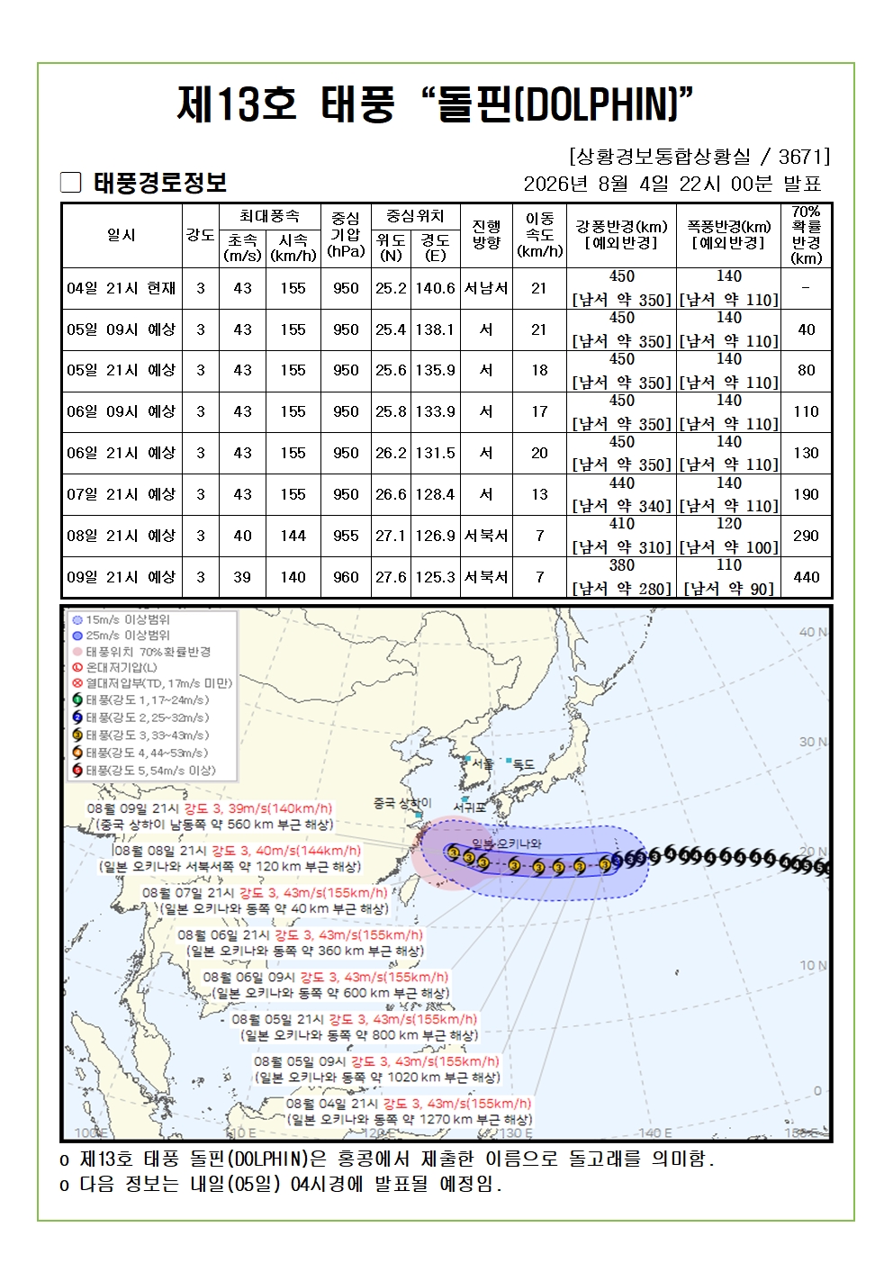 제13호 태풍 돌핀 예상진로도 2026. 08. 04. 22시00분 