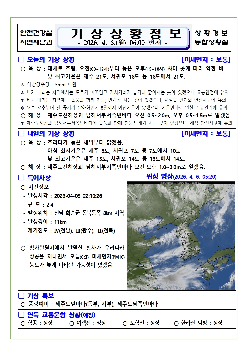 기상상황 2026. 4. 6. 월요일