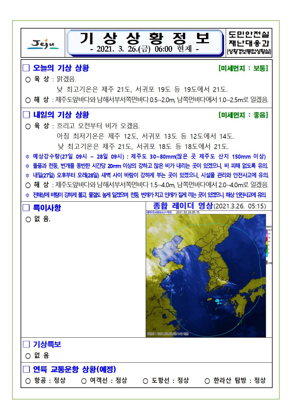 기상상황 2021. 03. 26. 금요일 