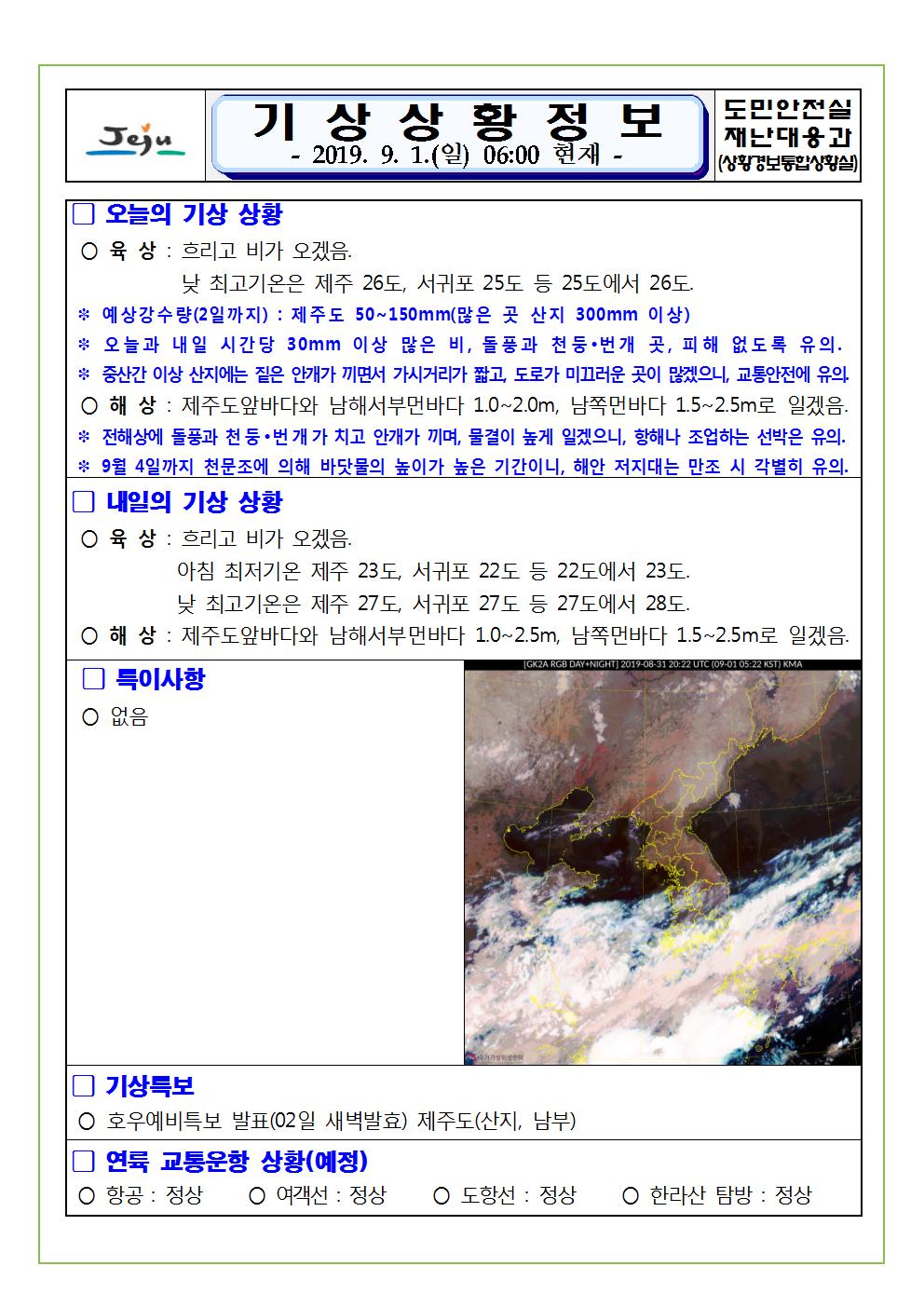 기상상황 정보 2019.9.1. 일요일 