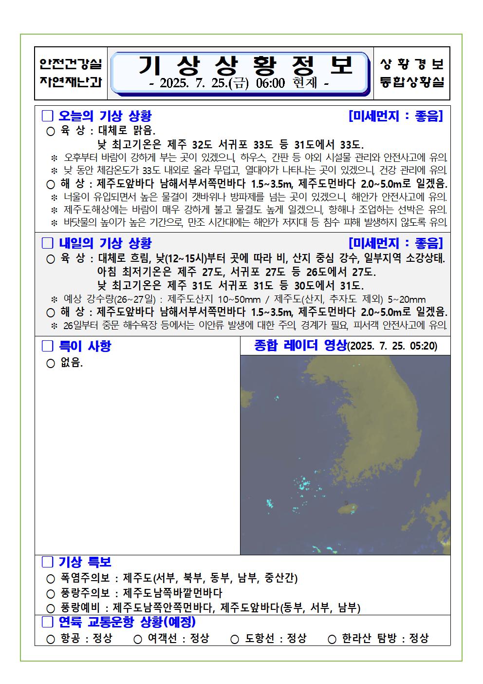 기상상황 2025. 7. 25. 금요일