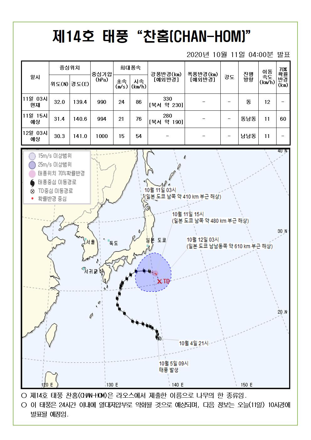 제14호 태풍 찬홈 예상진로도 2020. 10. 11.(일) 04시00분 발표